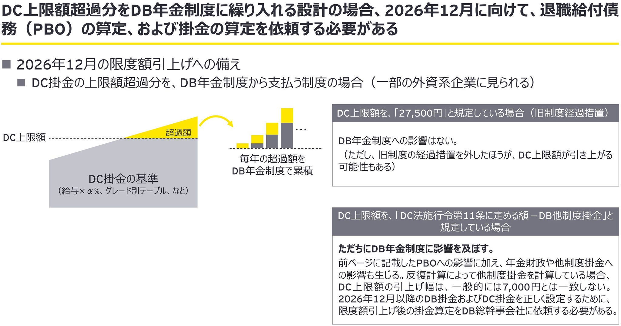 「競争」か「共創」か――AI時代のリーダーシップを問い直す