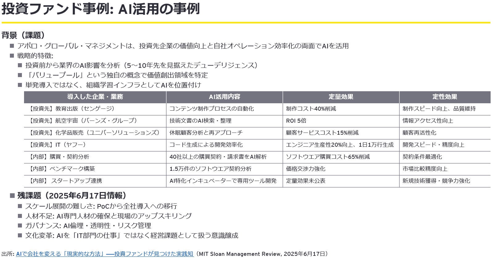 グローバルPE投資ファンドのAI活用例