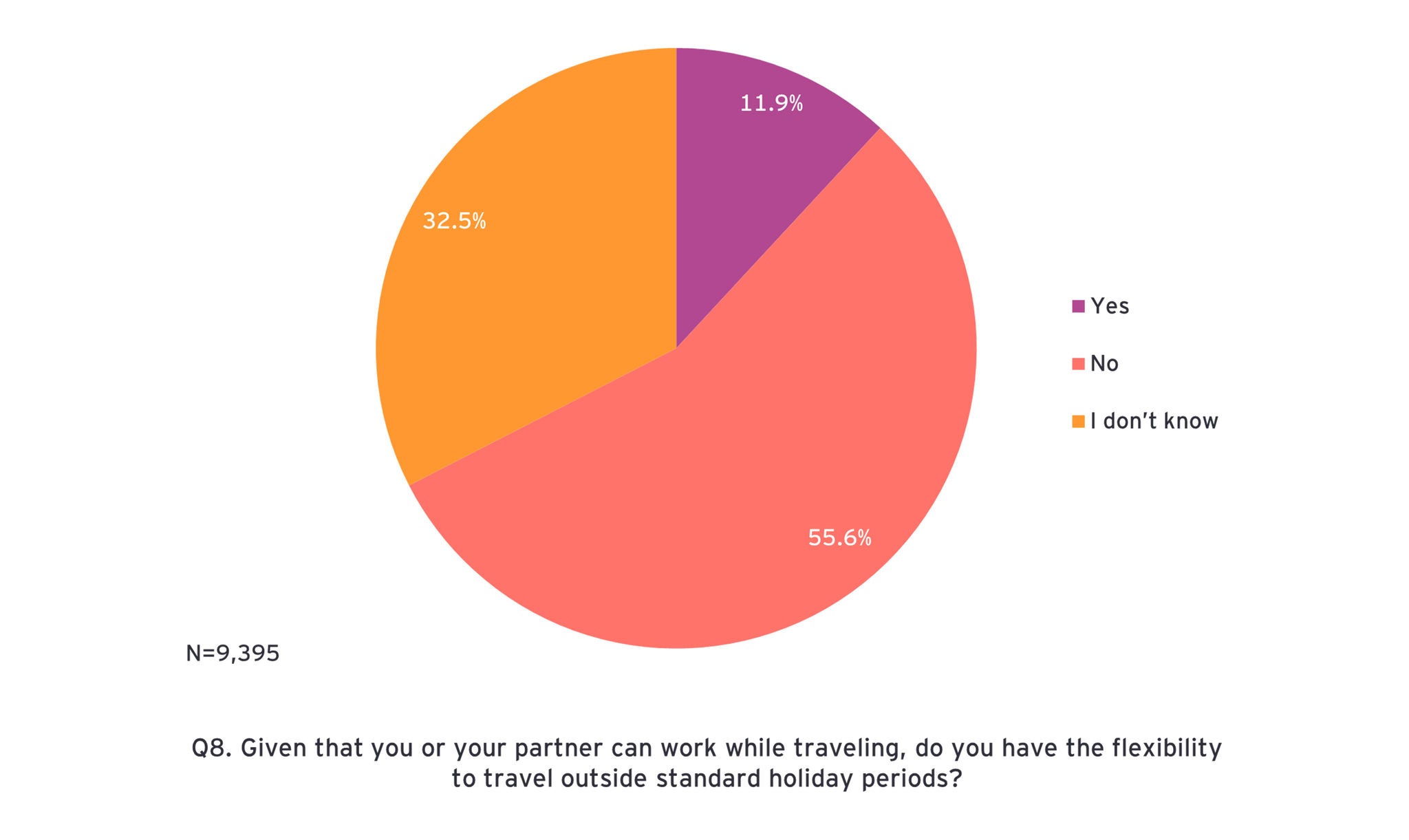 ey-regional-depopulation-relocation-survey-30