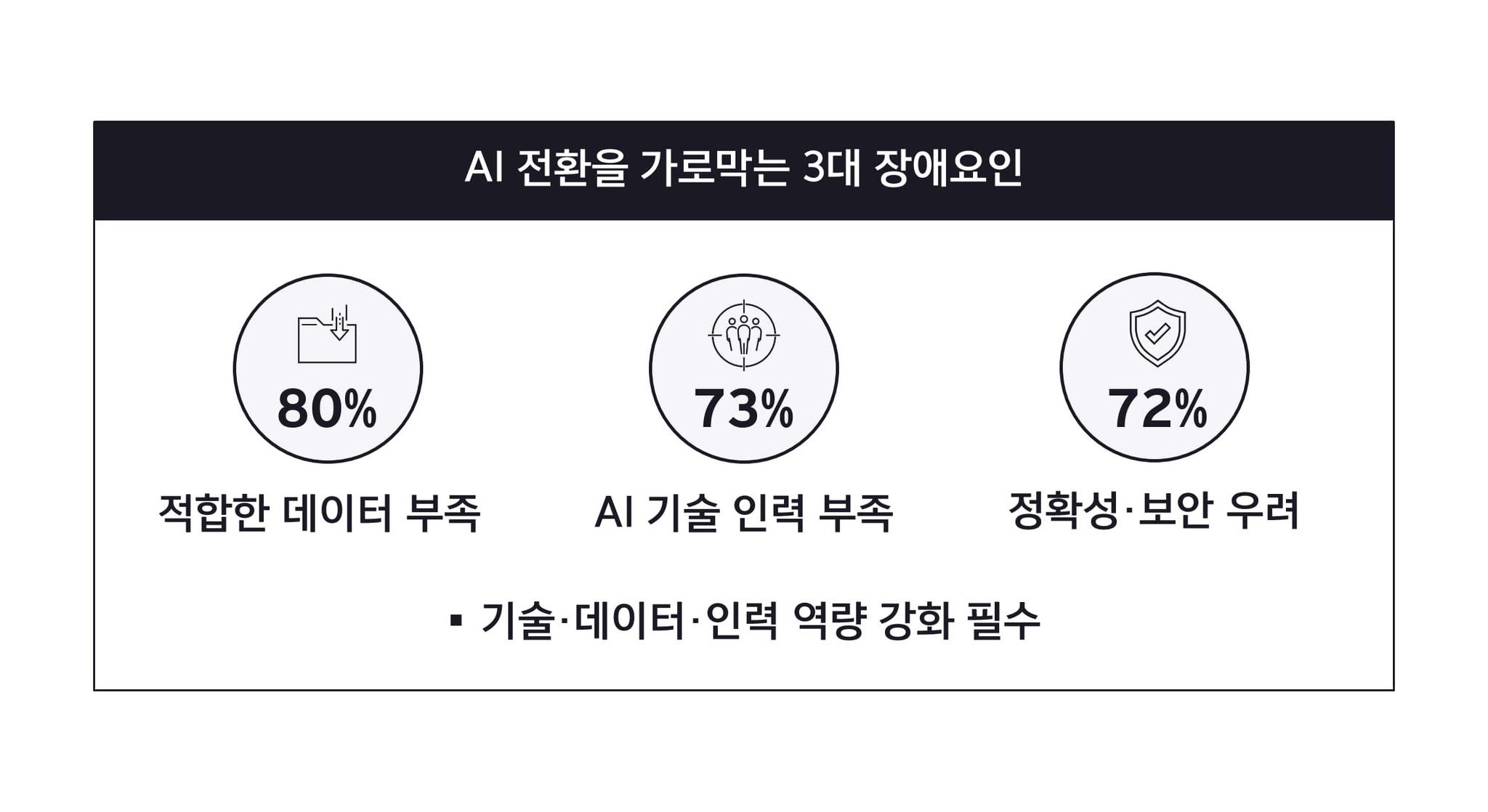 tfo-survey-infographic-2