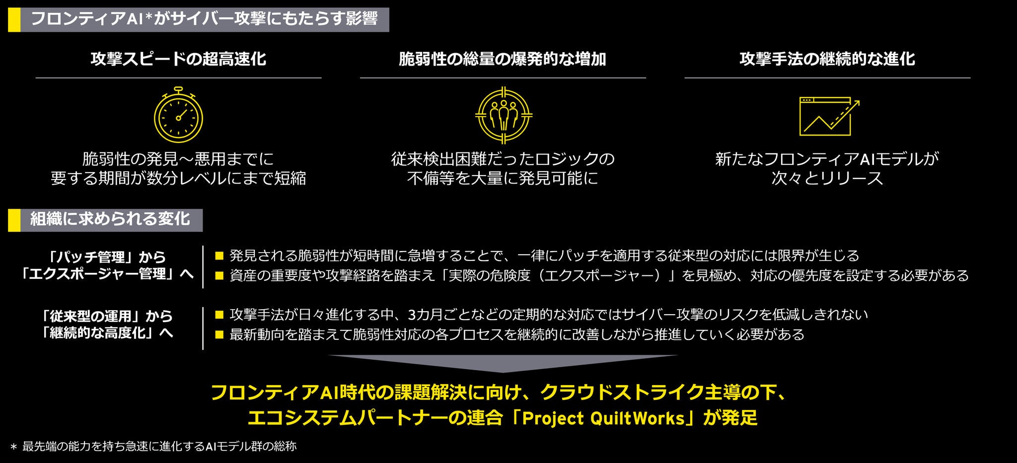フロンティアAIの進展により、脆弱性対応の前提が大きく変化しています。EYは、Project QuiltWorksに参画し、フロンティアAI時代に求められるセキュリティ態勢の高度化を支援します