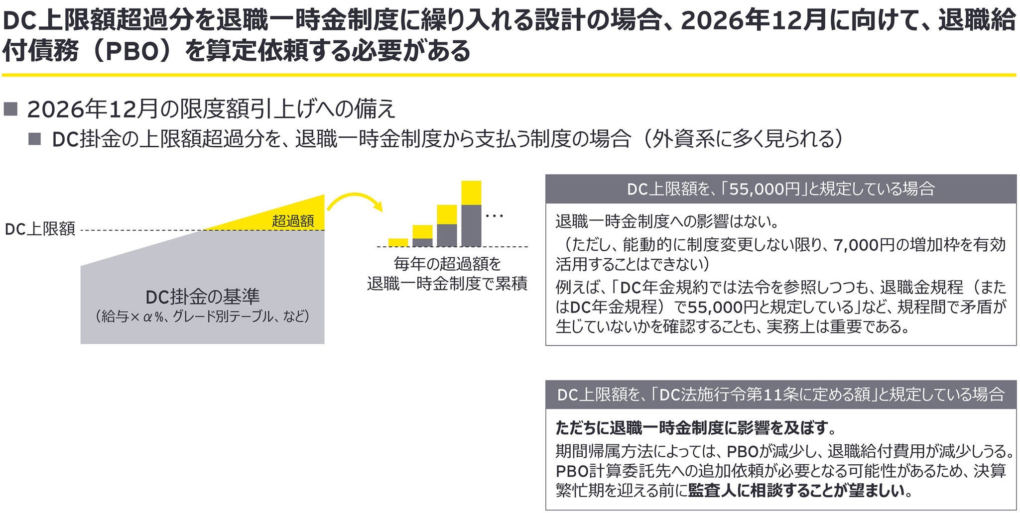 「競争」か「共創」か――AI時代のリーダーシップを問い直す