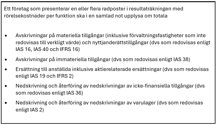 Text med punktlista som beskriver krav på upplysningar om kostnader, avskrivningar och nedskrivningar