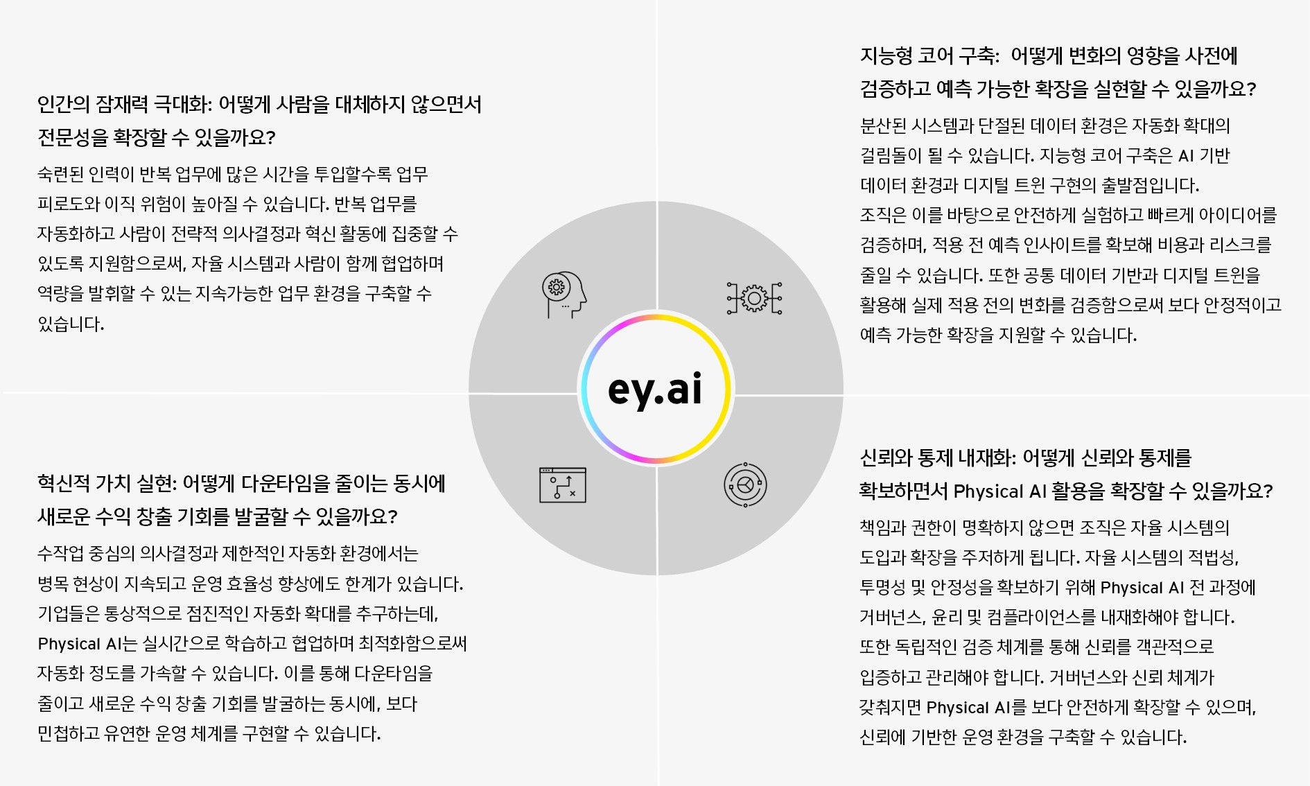 infographic-physical-ai