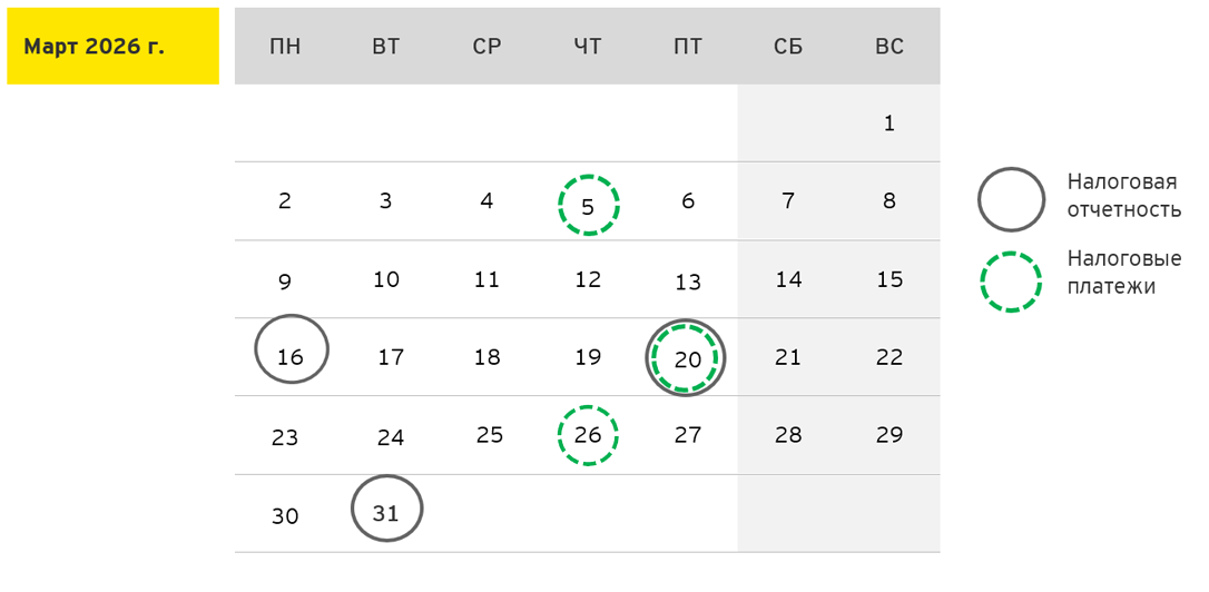 Tcr September 2025 ru