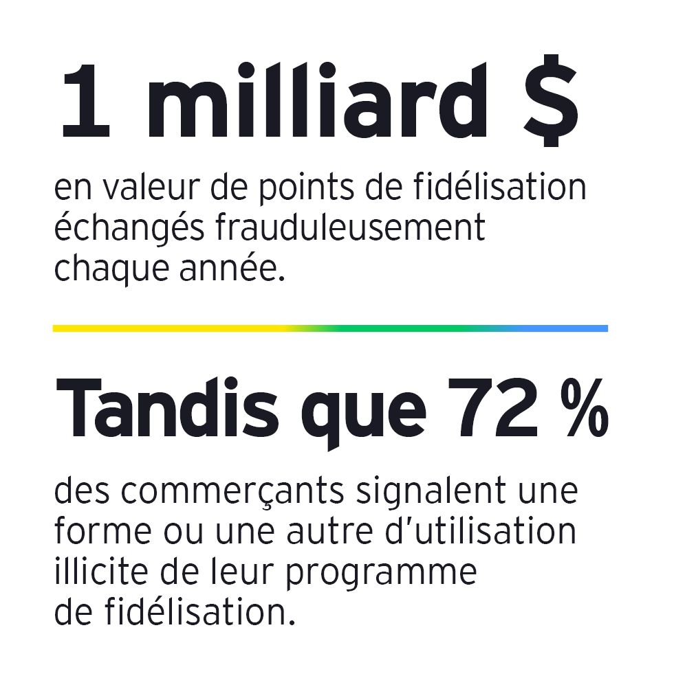 Des points de fidélisation sont échangés frauduleusement chaque année.