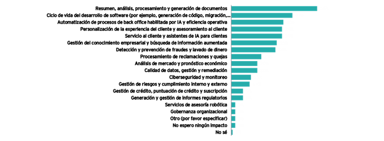 ey-revolucion-grafico-2