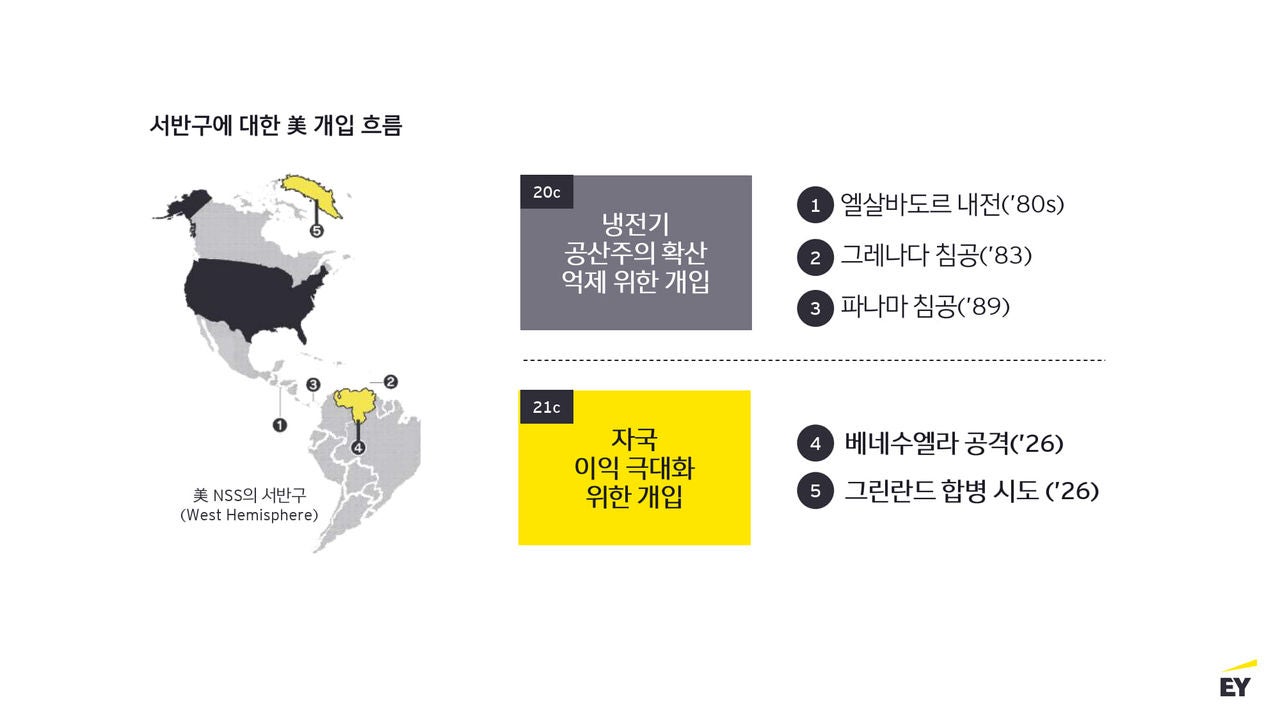 ey-kr-how-will-global-industry-1