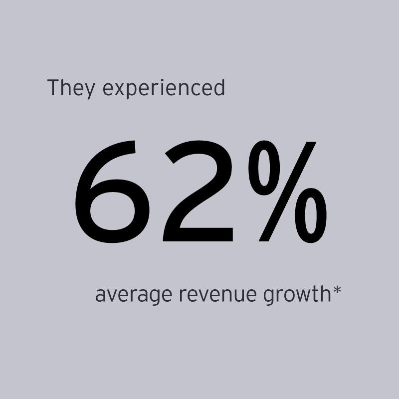 They experienced 62% average revenue growth
