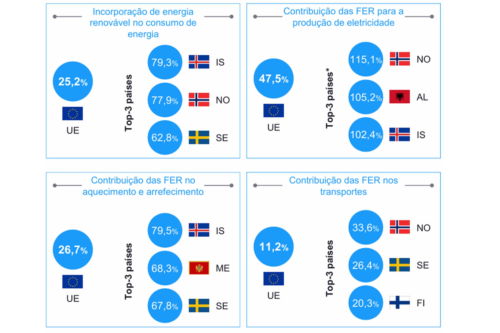 Graphic 2