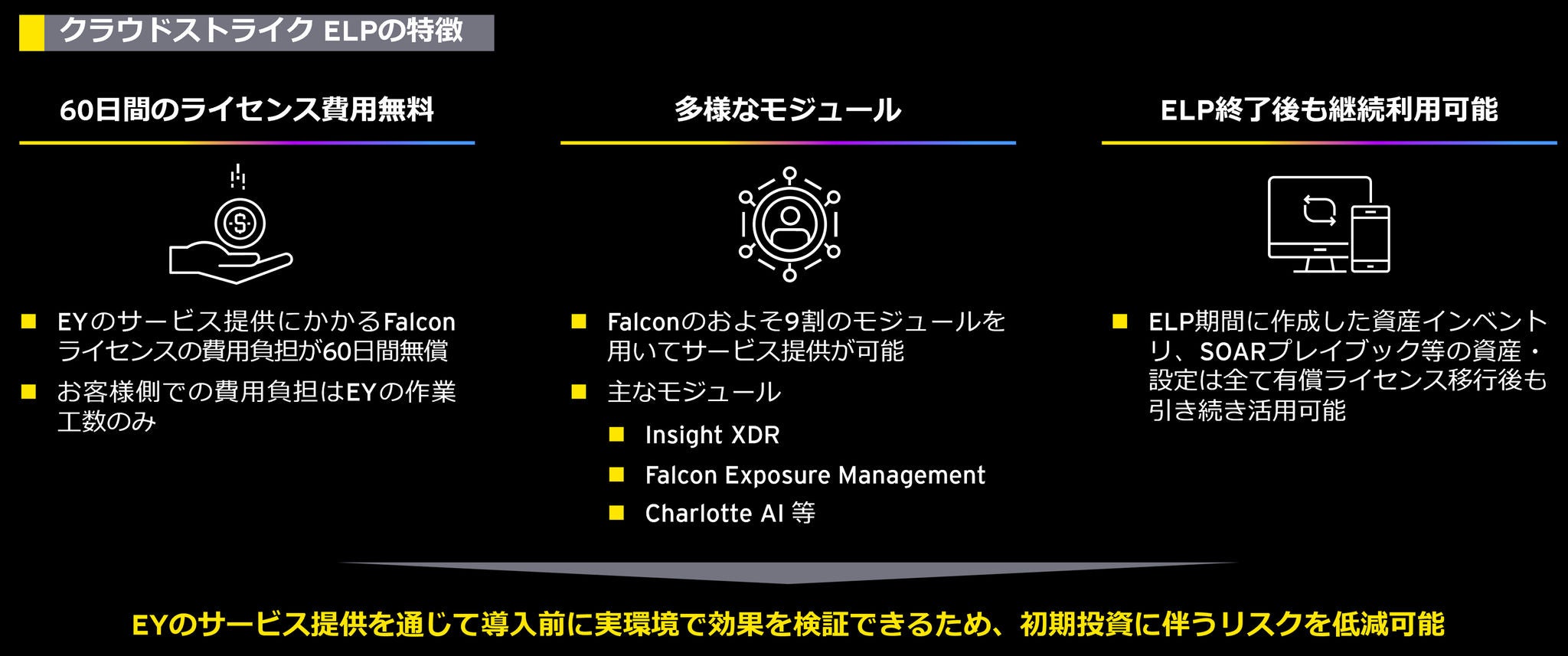  クラウドストライク Engagement Licensing Program (ELP)により、Falconの調達・本格導入に先立ち、EYのサービス提供にかかるライセンス費用が60日間無償となります