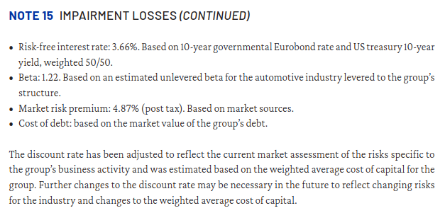 Praksiseksempel 6: Note 15, Kongsberg Automotive ASA, Annual report 2025