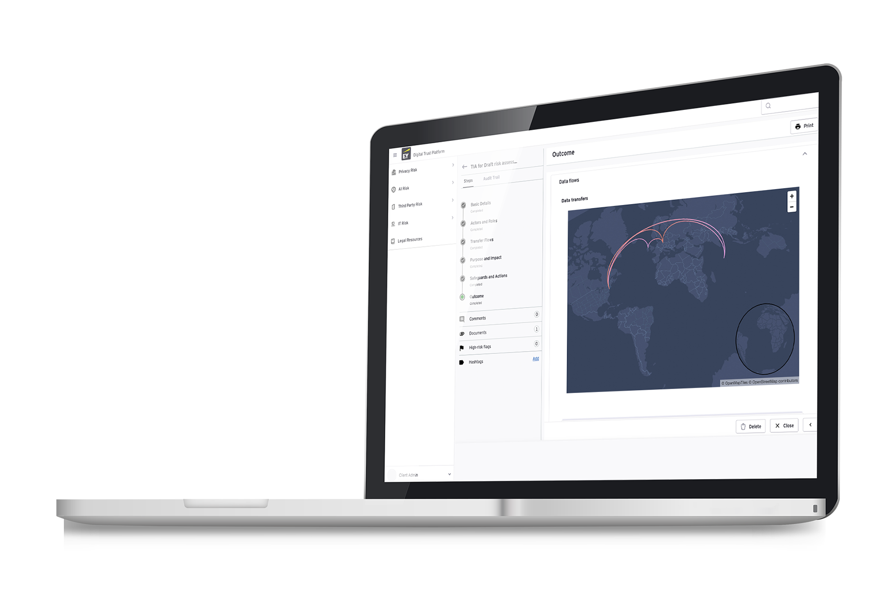 automated privacy compliance