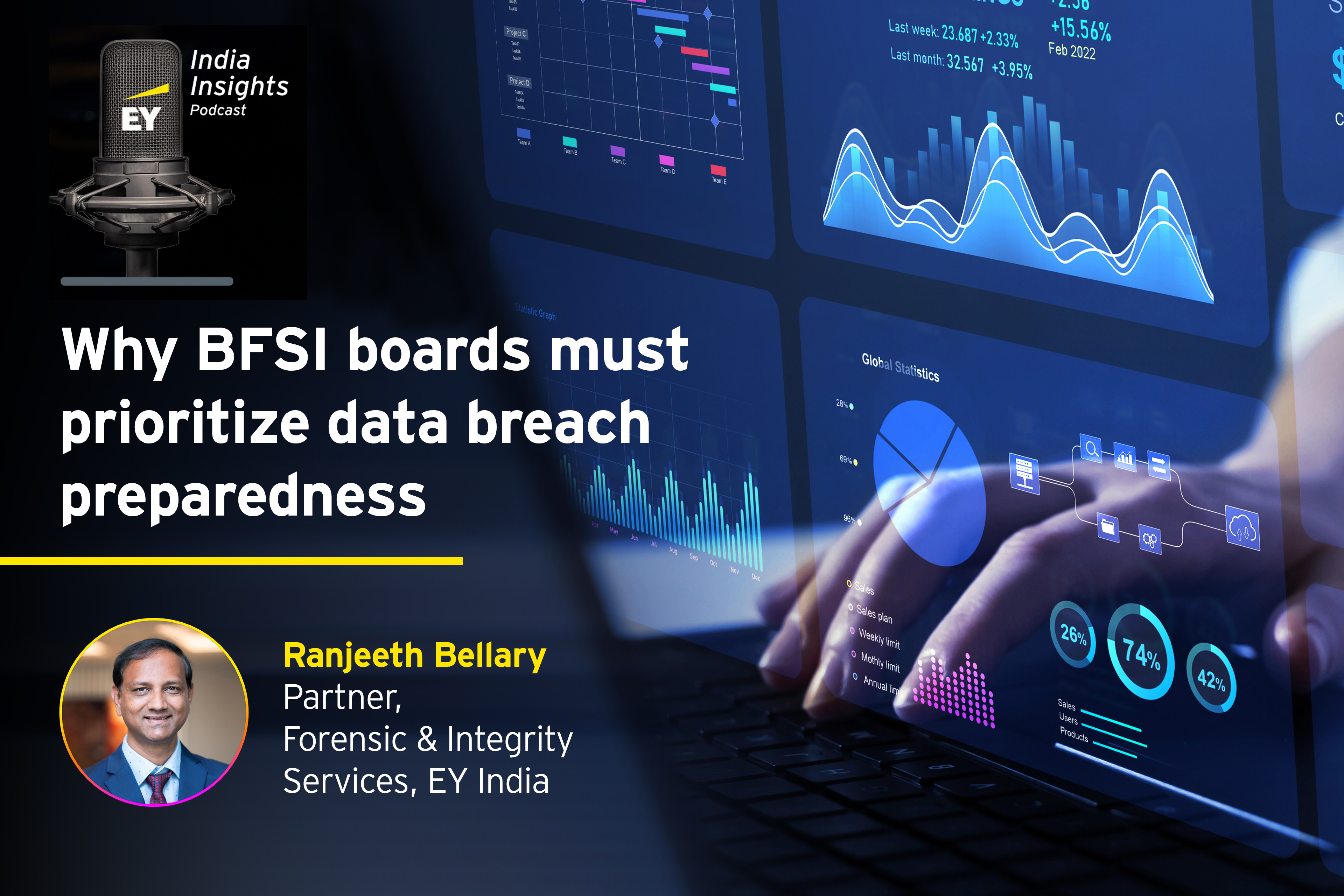 Boardroom cyber risk discussion