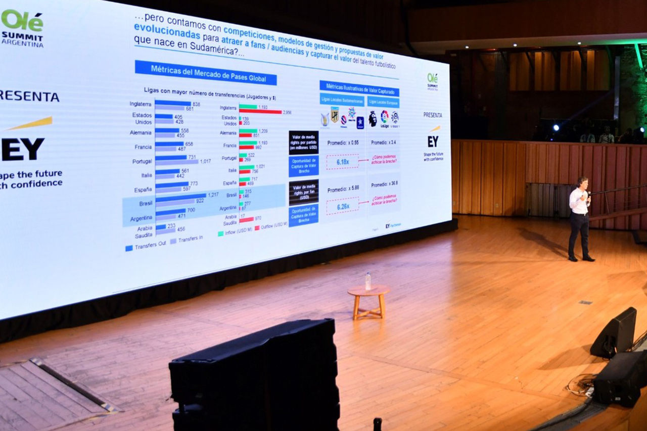 Presentación con pantalla digital en el escenario del Olé Summit 2025